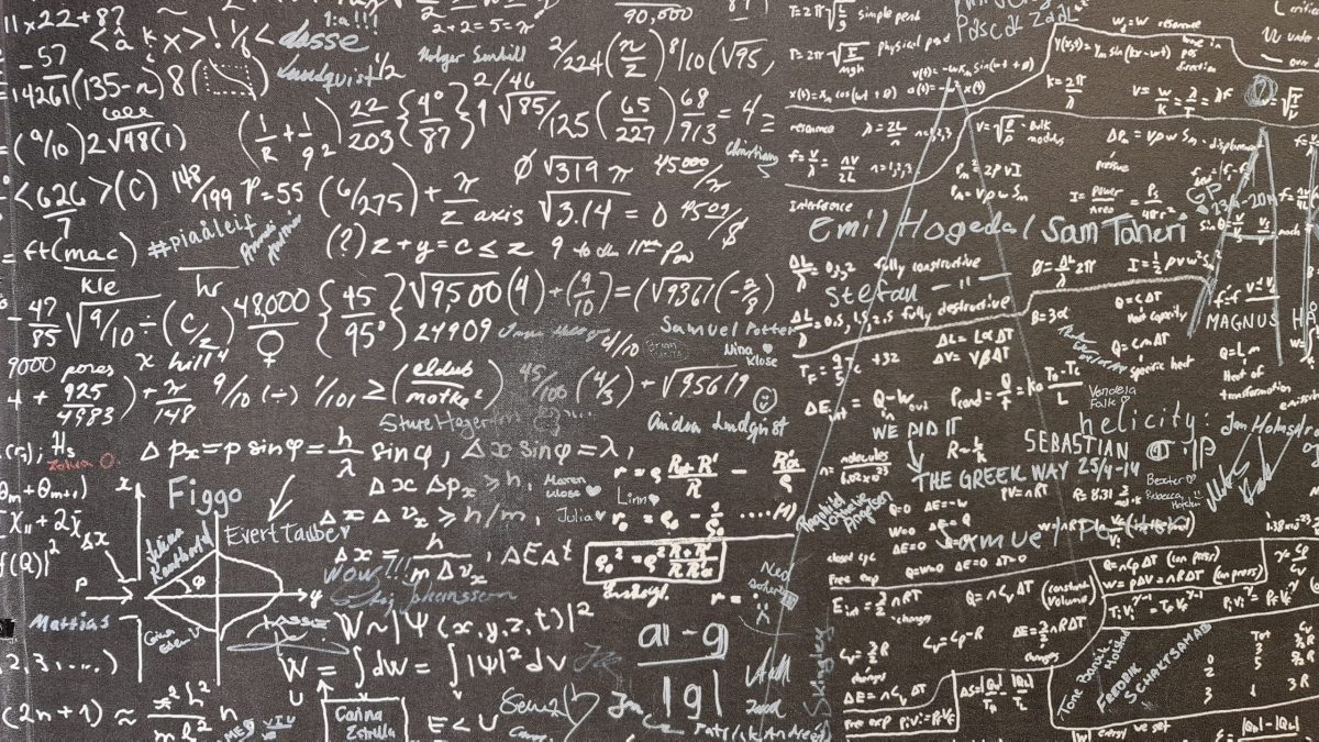 Blackboard with white mathematical formula written throughout